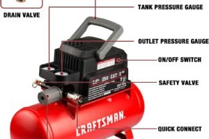 Craftsman Air Tools Review