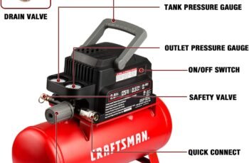 Craftsman Air Tools Review