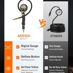 AstroAI T6 Offroad Air Compressor review AstroAI T6 Offroad Air Compressor review