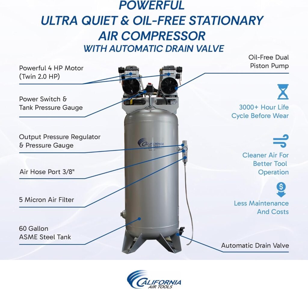 California Air Tools CAT-60040CAD 4.0 HP Ultra Quiet and Oil-Free Air Compressor, 60 Gallon Steel Tank, 75 dBA Noise Level