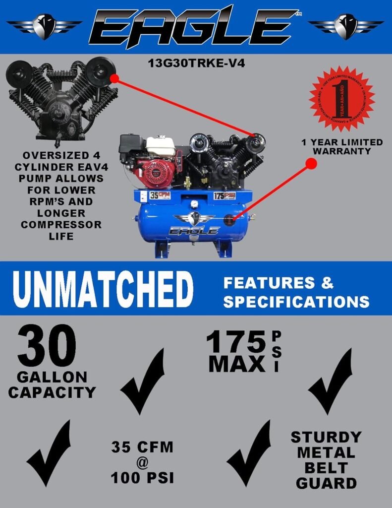 Eagle 13 HP Electric Start Air Compressor 35 CFM @ 100 psi (175 psi max) Two Stage 4 Cylinder Pump