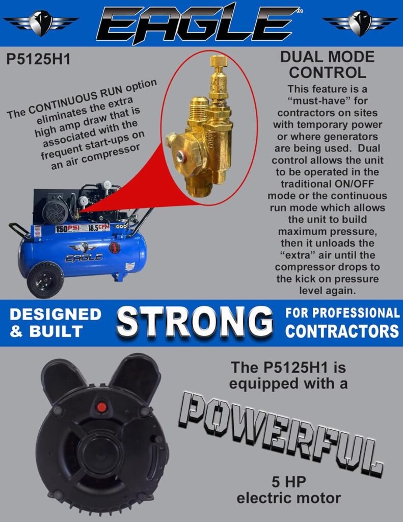 Eagle P5125H1 Electric Air Compressor, 25-Gallon, Horizontal Portable Single Stage, 18.5 CFM, 5 HP,150 PSI Max Eagle P5125H1 Electric Air Compressor, 25-Gallon, Horizontal Portable Single Stage, 18.5 CFM, 5 HP,150 PSI Max