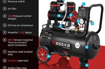 8 Gallon 1.5HP Oil-Free Air Compressor review