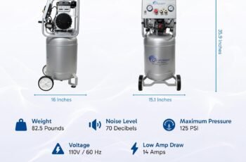 California Air Tools 10020CAD Air Compressor Review