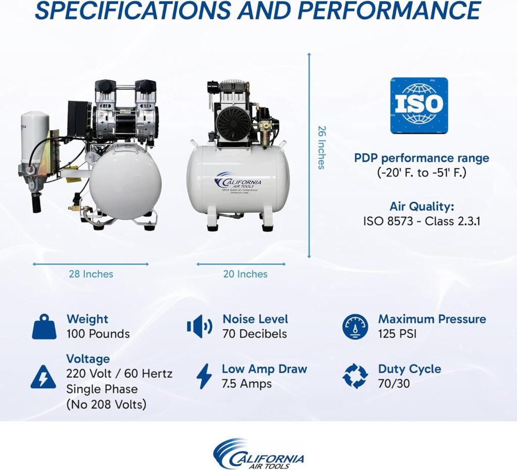 California Air Tools 10020HDCADC-22060 Powerful 2.0 HP Ultra Quiet, Oil-Free Air Compressor, 10 Gallon Tank, 70 dB Noise Level, with 98% Air Drying System and Automatic Drain Valve, 220v / 60hz
