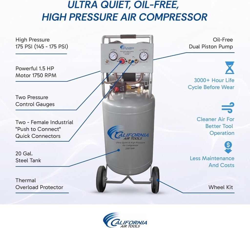 California Air Tools 20015HP 1.5 HP Ultra Quiet, Oil-Free, 175 PSI High Pressure Air Compressor with Wheels, 20 Gallon Tank Capacity, 70 dB Noise Level, Electric, Portable