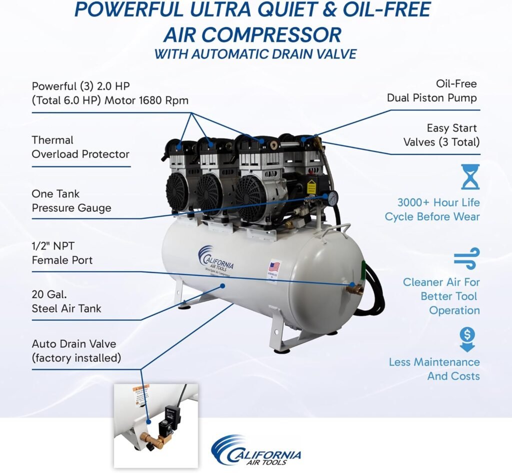 California Air Tools 20060CAD Powerful 6.0 HP Ultra Quiet and Oil-Free Air Compressor, 20 Gallon Tank, 78 dB Noise Level, with Automatic Drain Valve, 220V / 60Hz, Off White
