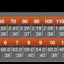 VIAIR 480C Dual Air Compressor Review VIAIR 480C Dual Air Compressor Review