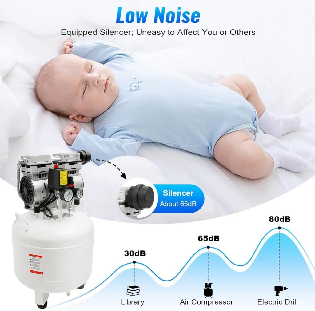 Air Compressor, 40L/10.6Gal Air Compressor, 110V 750W 58dB Ultra Quiet Oil-Free Oilless Portable Air Compressors Air Pump for Medical Equipment, Spray Gun and Steel Nail Gun