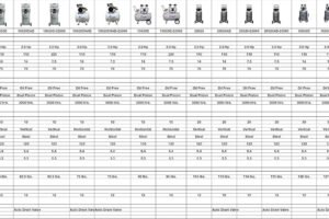 California Air Tools 15020C-22060 Air Compressor Review