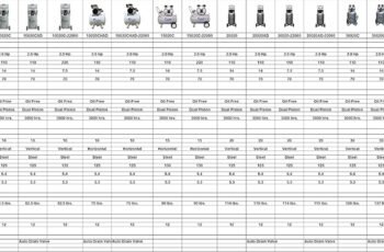 California Air Tools 15020C-22060 Air Compressor Review