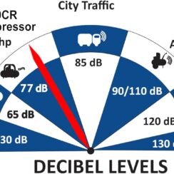 CALIFORNIA AIR TOOLS 20020CR-22060 Air Compressor Review