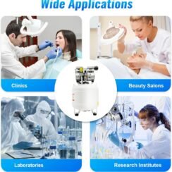 SHZICMY Air Compressor Portable 750W Oil-Free Tank Review