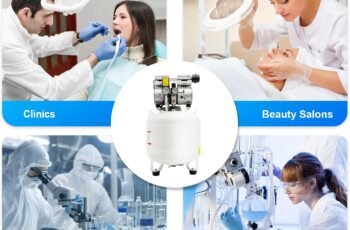 SHZICMY Air Compressor Portable 750W Oil-Free Tank Review