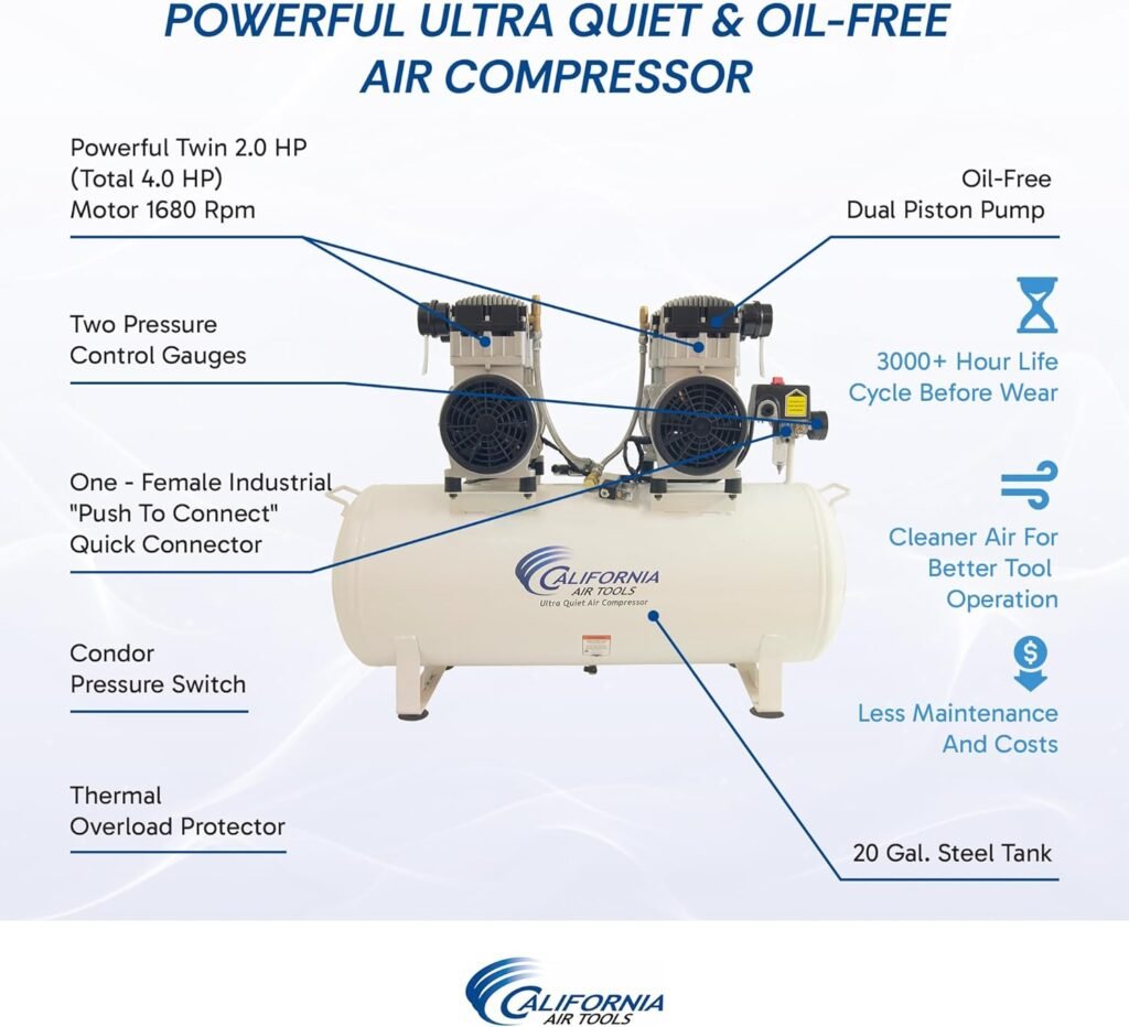 California Air Tools 20040C Powerful 4.0 HP Ultra Quiet and Oil-Free Air Compressor, 20 Gallon Tank, 75 dB Noise Level, White, 220v 60hz