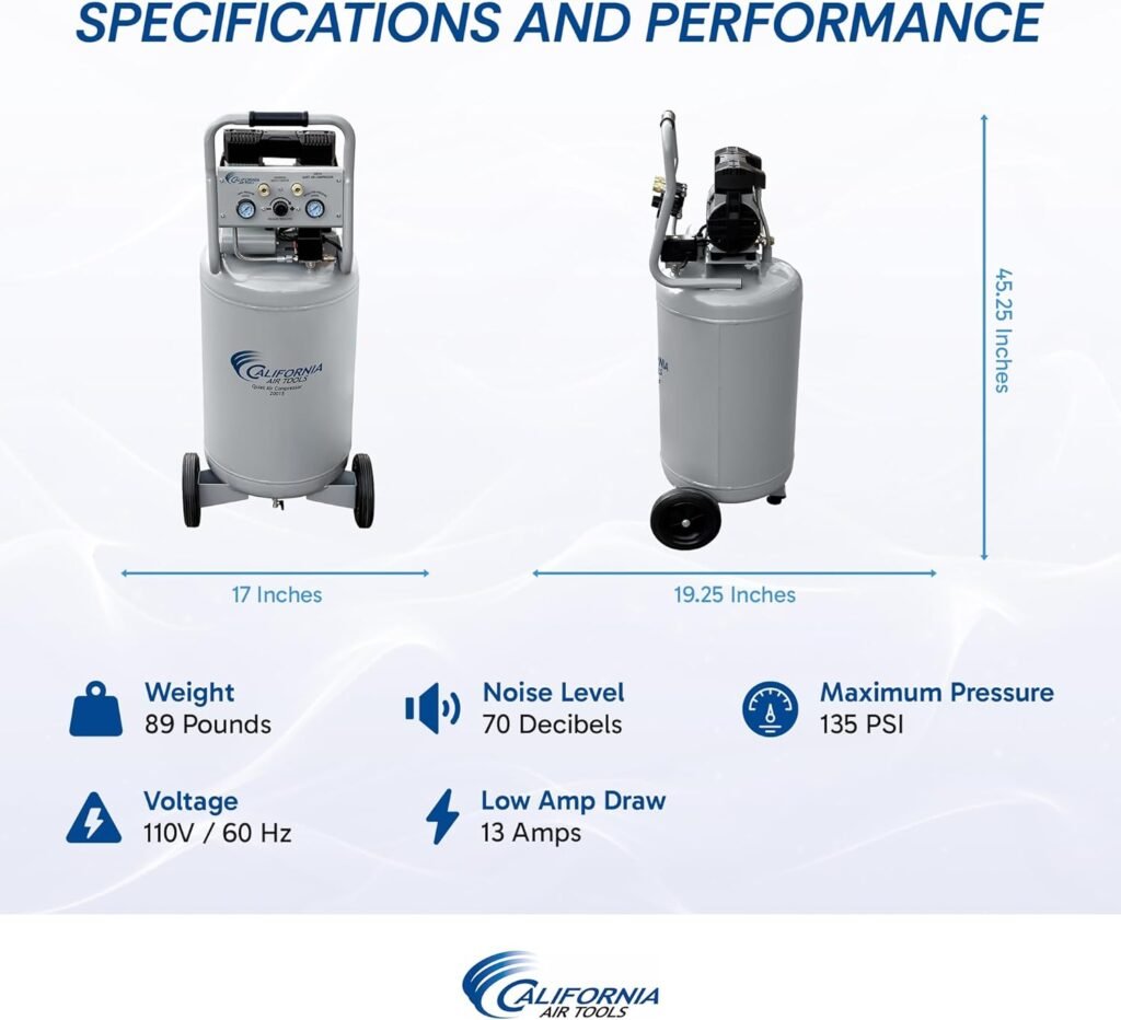 California Air Tools CAT 20015 1.5 HP Ultra Quiet, Oil-Free Air Compressor with Wheels, 20 Gallon Tank Capacity, 70 dB Noise Level, Electric, Portable