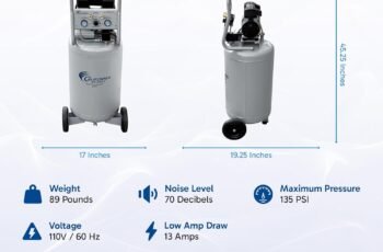 California Air Tools CAT 20015 Air Compressor review