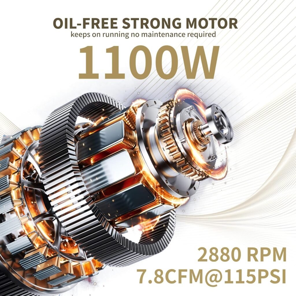 MZB 6.4 Gallon Ultra Quiet Air Compressor 110V/60Hz 7.41CFM 1.5HP, MAX 115PSI Steel Tanks Oil-Free 70dB Noise Level Air Compressor with Wheels for Spray Painting, Auto Repair, Carpentry Decoration