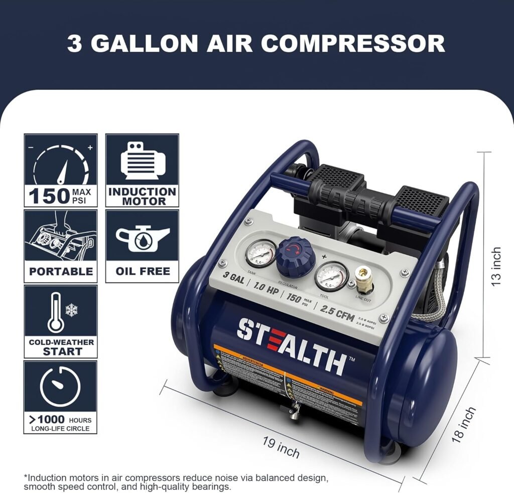 STEALTH Air Compressor 3 Gallon, Quiet Air Compressor, Oil-Free,for Tire Inflator, Auto Repair, Woodwork Nailing (SAQ-1301)