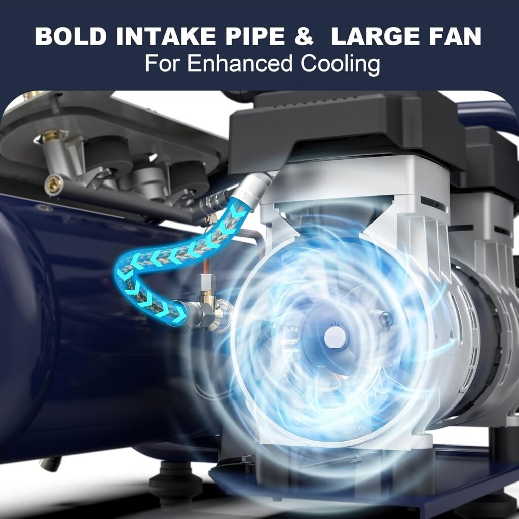 STEALTH Air Compressor 3 Gallon, Quiet Air Compressor, Oil-Free,for Tire Inflator, Auto Repair, Woodwork Nailing (SAQ-1301)